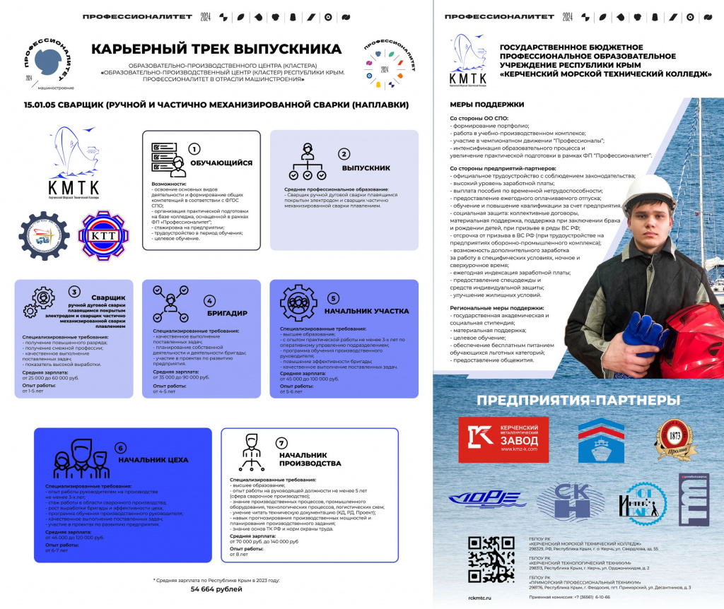 Карьерный-трек-выпускника-Сварщик-ручной-и-частично-механизированной-сварки-наплавки.jpg Карьерный-трек-выпускника-Сварщик-ручной-и-частично-механизированной-сварки-наплавки.jpg