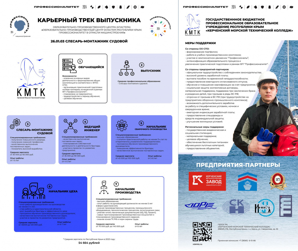 Карьерный-трек-выпускника-Слесарь-монтажник-судовой.jpg Карьерный-трек-выпускника-Слесарь-монтажник-судовой.jpg